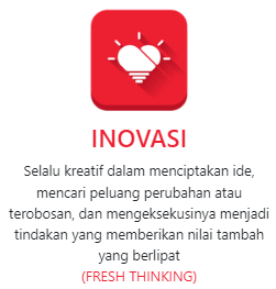 Inovasi